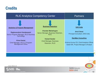 Credits
                         RLIC Analytics Competency Center                                                        Partners



                                                                     Business Retention
  Analytics & Program Management                                                                                   SAS India

                                                                     Chander Mahalingam
                                                                                                                   Amul Desai
     Raghavendran Kandaswami                                  Senior Manager, Business Retention,
                                                                                                         Principal Consultant, SAS India
Senior Program Manager, RLIC Business                                       RLIC
              Technology
                                                                                                             RainMan Consulting
                                                                       Kaizad Gazdar
             Kiran Kamat                                           Chief Manager, Business
    Chief Manager, RLIC IT Program                                                                  Krishna Kumar CS, Chief Analytics Officer
                                                                       Retention, RLIC
          Management Office                                                                           Satish BK, Project Manager & Analyst




 Source: Reliance Life




  Copyright © 2011, SAS Institute Inc. All rights reserved.
                                                                                                                                           19
 