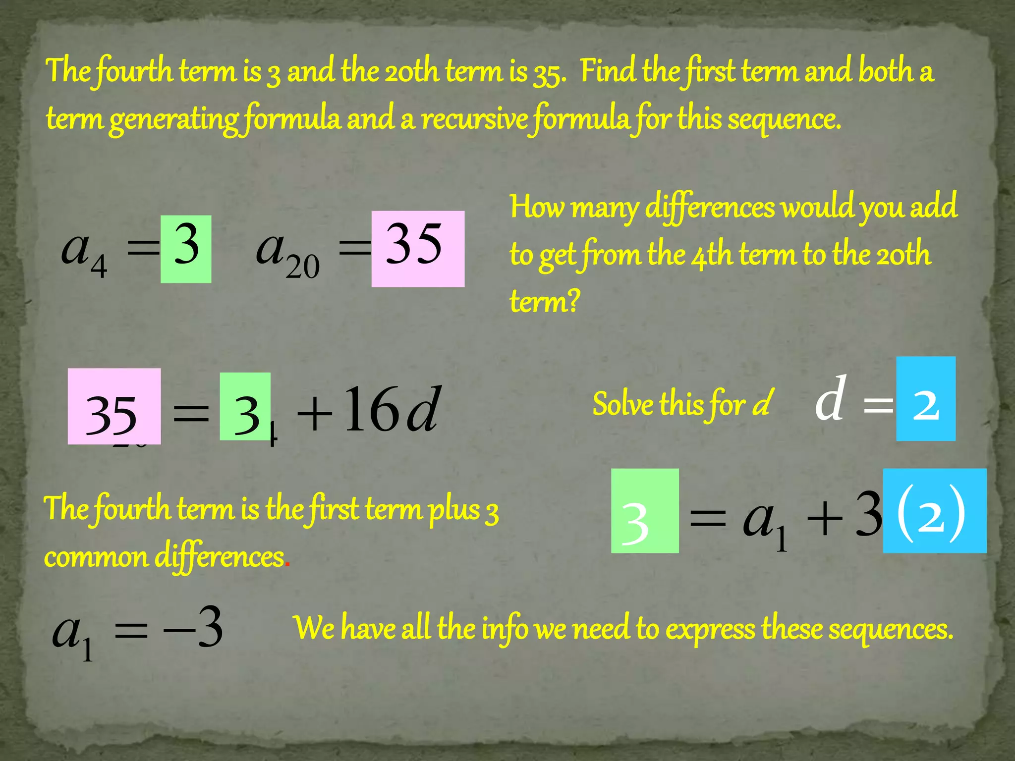 The fourth term is 3 and the 20th term is 35. Find the first term and both a 
term generating formula and a recursive formula for this sequence. 
How many differences would you add 
to get from the 4th term to the 20th 
term? 
3 35 4 20 a  a  
a a 16d 20 4   Solve this for d d = 2 
The fourth term is the first term plus 3 
common differences. 
a a 3d 4 1 3   (2) 
35 3 
3 1 a   We have all the info we need to express these sequences. 
 