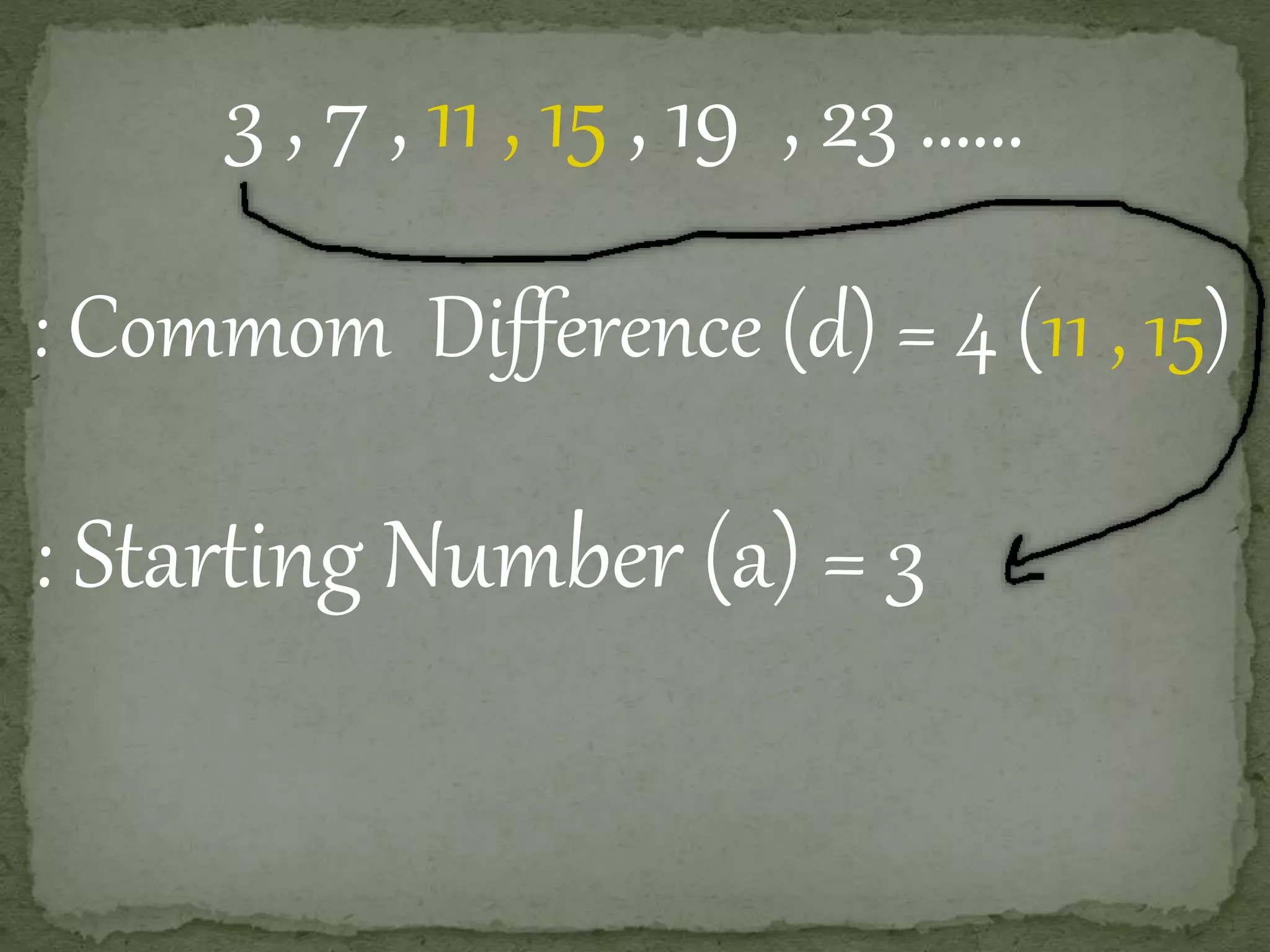3 , 7 , 11 , 15 , 19 , 23 …… 
: Commom Difference (d) = 4 (11 , 15) 
: Starting Number (a) = 3 
 