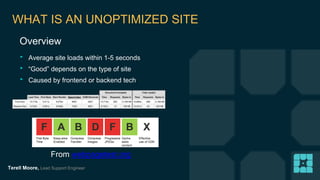 WHAT IS AN UNOPTIMIZED SITE 
Overview 
‣ Average site loads within 1-5 seconds 
‣ “Good” depends on the type of site 
‣ Caused by frontend or backend tech 
From webpagetest.org 
Terell Moore, Lead Support Engineer 
 