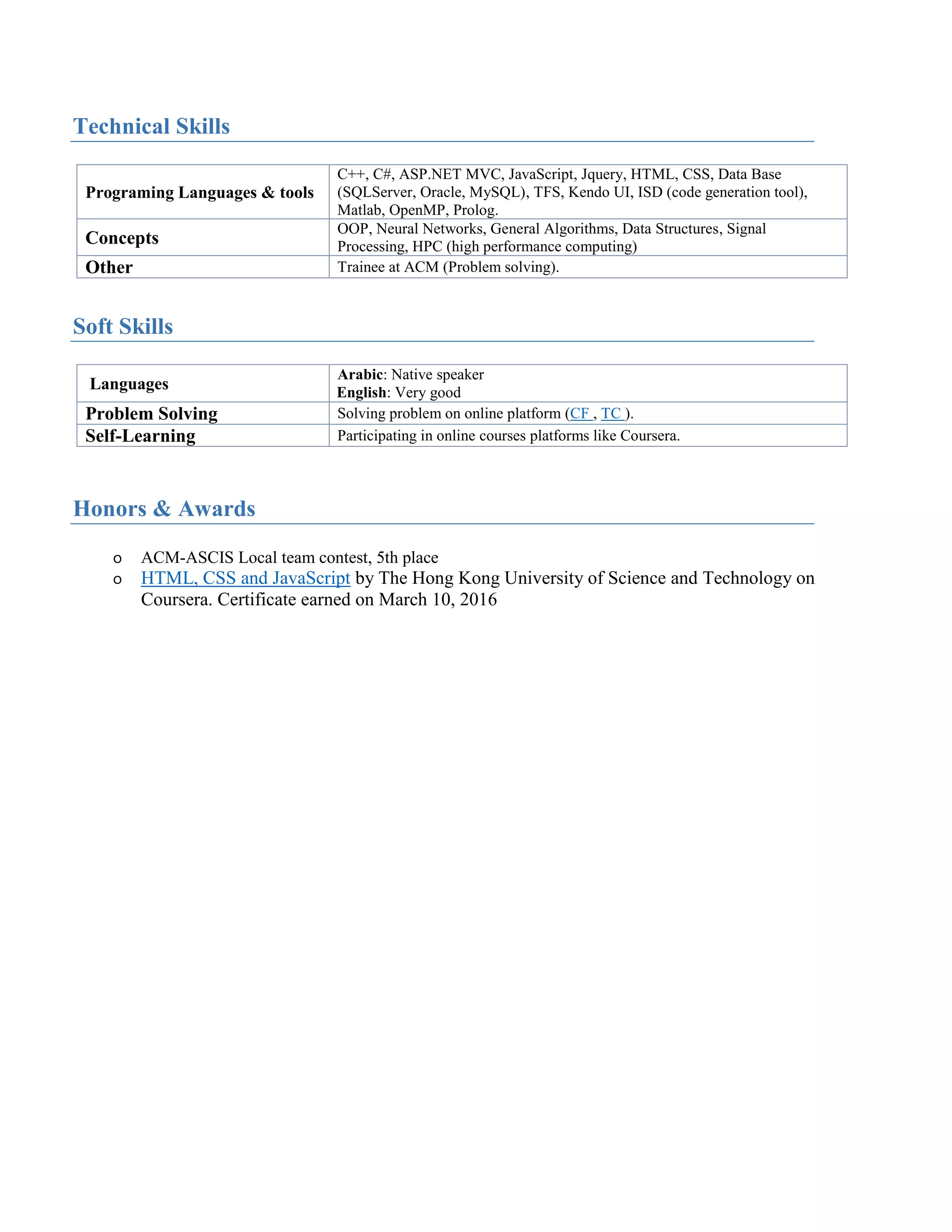 Sameh ibrahem -CV | PDF