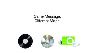 Same Message,

Diﬀerent Model
 