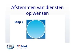 Afstemmen van diensten
      op wensen
 
