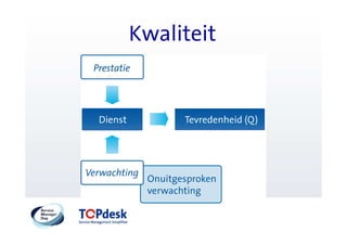 Kwaliteit
 