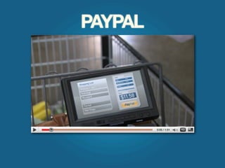 PAYPAL
 