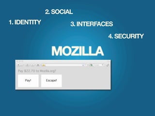 2. SOCIAL
1. IDENTITY           3. INTERFACES
                                 4. SECURITY

               MOZILLA
                  AZA RASKIN
 