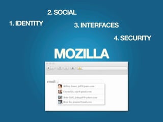 2. SOCIAL
1. IDENTITY           3. INTERFACES
                                 4. SECURITY

               MOZILLA
                  AZA RASKIN
 