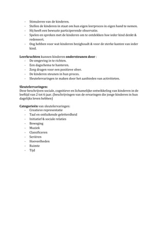-   Stimuleren van de kinderen.
   -   Stellen de kinderen in staat om hun eigen leerproces in eigen hand te nemen.
   -   Hij heeft een bewuste participerende observatie.
   -   Spelen en spreken met de kinderen om te ontdekken hoe ieder kind denkt &
       redeneert.
   -   Oog hebben voor wat kinderen bezighoudt & voor de sterke kanten van ieder
       kind.

Leerkrachten kunnen kinderen ondersteunen door :
   - De omgeving in te richten.
   - Een dagschema te hanteren.
   - Zorg dragen voor een positieve sfeer.
   - De kinderen steunen in hun proces.
   - Sleutelervaringen te maken door het aanbieden van activitieten.

Sleutelervaringen:
Deze beschrijven sociale, cognitieve en lichamelijke ontwikkeling van kinderen in de
leeftijd van 2 tot 6 jaar. (beschrijvingen van de ervaringen die jonge kinderen in hun
dagelijks leven hebben)

Categorieën van sleutelervaringen:
   - Creatieve representatie
   - Taal en ontluikende geletterdheid
   - Initiatief & sociale relaties
   - Beweging
   - Muziek
   - Classificeren
   - Seriëren
   - Hoeveelheden
   - Ruimte
   - Tijd
 