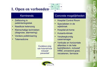 1. Open en verbonden <ul><li>Zelfsturing in patiëntenlogistiek </li></ul><ul><li>Naadloze ketenzorg </li></ul><ul><li>Klei...