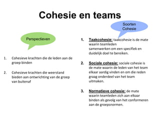 Cohesie en teams
1. Cohesieve krachten die de leden aan de
groep binden
2. Cohesieve krachten die weerstand
bieden aan ontwrichting van de groep
van buitenaf
1. Taakcohesie: taakcohesie is de mate
waarin teamleden
samenwerken om een specifiek en
duidelijk doel te bereiken.
2. Sociale cohesie: sociale cohesie is
de mate waarin de leden van het team
elkaar aardig vinden en om die reden
graag onderdeel van het team
uitmaken.
3. Normatieve cohesie: de mate
waarin teamleden zich aan elkaar
binden als gevolg van het conformeren
aan de groepsnormen.
Perspectieven
Soorten
Cohesie
 