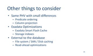 Phv Database Databases Same plan different performance | PDF
