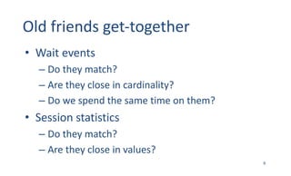 Old	friends	get-together
• Wait	events
– Do	they	match?	
– Are	they	close	in	cardinality?
– Do	we	spend	the	same	time	on	them?
• Session	statistics
– Do	they	match?
– Are	they	close	in	values?
6
 