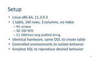 Setup
• Linux	x86-64,	11.2.0.3
• 1	table,	1M	rows,	3	columns,	no	index
– N1	unique
– N2	100	NDV
– C1	100chars	long	padded	string
• Identical	hardware,	same	DDL	to	create	table
• Controlled	environments	to	isolate	behavior
• Simplest	SQL	to	reproduce	desired	behavior
9
 