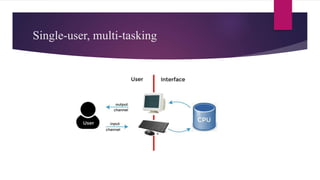 OPERATING SYSTEM | PPTX | Operating Systems | Computer Software and ...