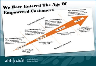 We Have Entered The Age Of
Empowered Customers
3
 