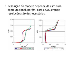 • Resolução do modelo depende da estrutura
  computacional, porém, para a CLC, grande
  resoluções são desnecessárias.
 