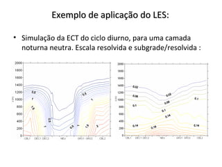 Exemplo de aplicação do LES:

• Simulação da ECT do ciclo diurno, para uma camada
  noturna neutra. Escala resolvida e subgrade/resolvida :
 