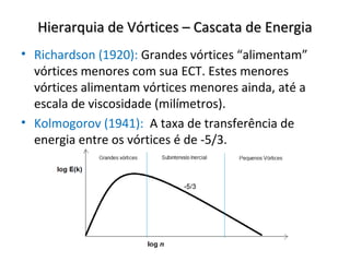 Hierarquia de Vórtices – Cascata de Energia
• Richardson (1920): Grandes vórtices “alimentam”
  vórtices menores com sua ECT. Estes menores
  vórtices alimentam vórtices menores ainda, até a
  escala de viscosidade (milímetros).
• Kolmogorov (1941): A taxa de transferência de
  energia entre os vórtices é de -5/3.
 