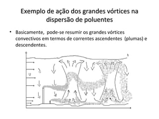 Exemplo de ação dos grandes vórtices na
            dispersão de poluentes
• Basicamente, pode-se resumir os grandes vórtices
  convectivos em termos de correntes ascendentes (plumas) e
  descendentes.
 