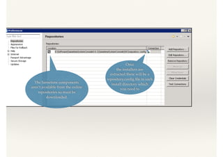 The Sametime components
aren’t available from the online
repositories so must be
downloaded.
Once
the installers are
extracted there will be a
repository.conﬁg ﬁle in each
install directory which
you need to
 
