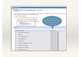All the modules
should be remapped to the
correct virtual host
stmeet_host
 