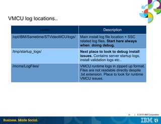 28 | © 2014 IBM Corporation
VMCU log locations..
Location Description
/opt/IBM/Sametime/STVideoMCU/logs/ Main install log file location + SSC
related log files. Start here always
when doing debug.
/tmp/startup_logs/ Next place to look to debug install
issues. Contains server startup logs,
install validation logs etc..
/mcms/LogFiles/ VMCU runtime logs in zipped up format.
Files are not readable directly despite
.txt extension. Place to look for runtime
VMCU issues.
 