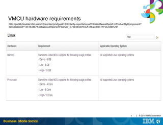 8 | © 2014 IBM Corporation
VMCU hardware requirements
http://publib.boulder.ibm.com/infocenter/prodguid/v1r0/clarity-reports/report/html/softwareReqsForProductByComponent?
deliverableId=1351634674358&duComponent=Server_E7EE9E00FECA11E2ABB41FF3CA6B1291
 