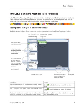 Pre-release



IBM Lotus Sametime Meetings Task Reference
Lotus® Sametime® meetings take place in reservationless meeting rooms. Meeting rooms open in either a
Lotus Sametime window or a Web browser. Read the section below for the meeting room that you are
using to get started with the tasks for managing and participating in meetings.



Meeting rooms that open in a Sametime window

Read this section to learn about working in meeting rooms that open in a Lotus Sametime window.




How do I...                                                       Action
Start a conference call? (If this feature is available to you.)
                                                                  Click    in the Conferencing area of the meeting
                                                                  room.
Join a conference call? (If this feature is available to you.)
                                                                  Click    in the Conferencing area of the meeting
                                                                  room.
See the call-in information to call in to the audio conference Click Show call-in information in the Conferencing
using my telephone? (If this feature is available to you.)     area of the meeting room.




© Copyright IBM Corp. 2009                                                                                           1
 