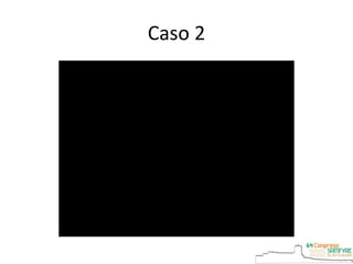 Caso 2
 