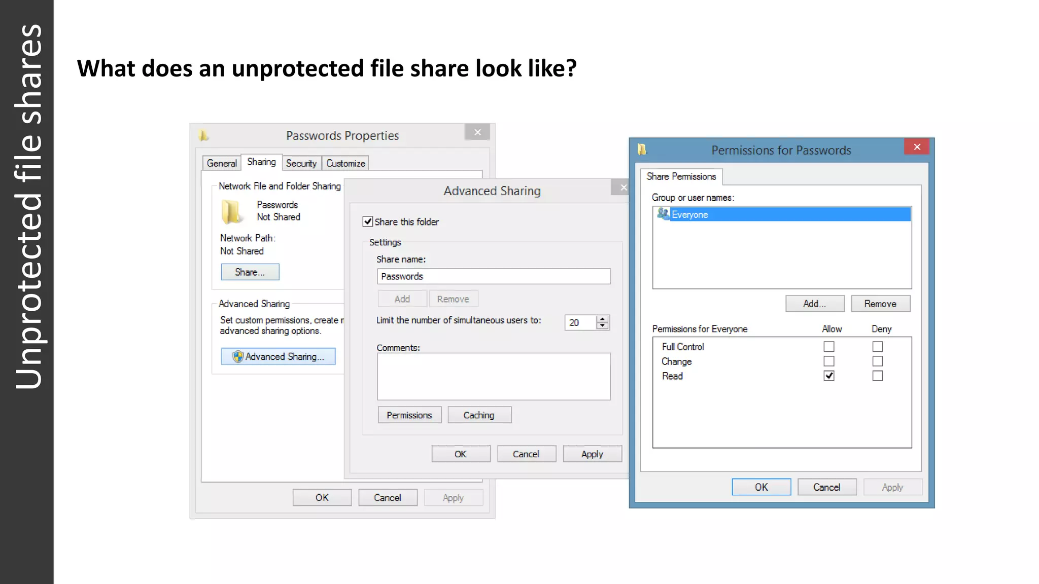 What does an unprotected file share look like?
Dolor sit amet
Unprotectedfileshares
 