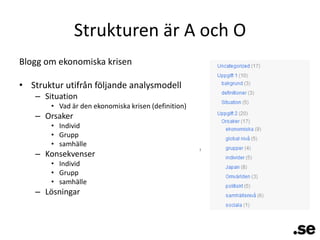 Strukturen är A och OBlogg om ekonomiska krisenStruktur utifrån följande analysmodellSituationVad är den ekonomiska krisen (definition)Orsaker IndividGruppsamhälleKonsekvenserIndividGruppsamhälleLösningar 