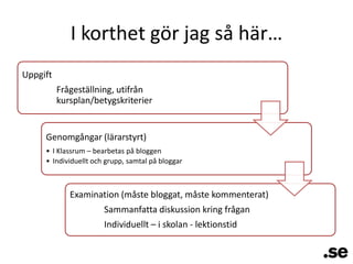 I korthet gör jag så här…