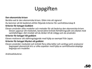 UppgiftenDen ekonomiska krisenBerätta vad är den ekonomiska krisen. Glöm inte att signera!Du kommer att bli bedömd utifrån följande kriterier för samhällskunskap BKriterier för betyget GodkäntEleven använder olika modeller och metoder för att beskriva den ekonomiska krisen.Eleven uppvisar ett medvetet, konstruktivt kritiskt förhållningssätt vid arbetet med samhällsfrågor. Det innebär att du länkar till de inlägg som du använder.Kriterier för betyget Väl godkäntEleven motiverar sitt ställningstagande med hjälp av exempel från Japan.Kriterier för betyget Mycket väl godkäntEleven använder medvetet och kritiskt flera olika källor och verktyg samt analyserar begreppet ekonomisk kris ur olika aspekter med hjälp av samhällsvetenskapliga begrepp och modeller.Andreadiskuterar.  