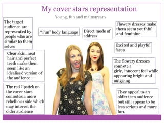 My cover stars representation
The target
audience are
represented by
people who are
similar to them
selves

Young, fun and mainstream

“Fun” body language

Clear skin, neat
hair and perfect
teeth make them
seem like an
idealised version of
the audience
The red lipstick on
the cover stars
connotes a more
rebellious side which
may interest the
older audience

Direct mode of
address

Flowery dresses make
them seem youthful
and feminine
Excited and playful
faces

The flowery dresses
connote a
girly, innocent feel while
appearing bright and
outgoing
They appeal to an
older teen audience
but still appear to be
less serious and more
fun.

 