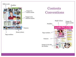 Editors note

Headline

Image of a
feature article

Contents
Conventions

Images to do
with the articles.
Bright colours
Headline
Features
House colours

Page numbers

Page numbers
Features

Images to do with
the articles.

Image of a
feature article

 