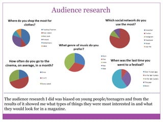 Audience research

The audience research I did was biased on young people/teenagers and from the
results of it showed me what types of things they were most interested in and what
they would look for in a magazine.

 