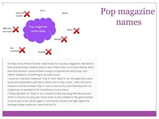 Pop magazine
names

 