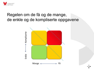 Regelen om de få og de mange,
de enkle og de kompliserte oppgavene
        Kompliserte
        Enkle




                      Mange   Få
 