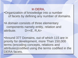 In DERA,
●
Organization of knowledge into a number
of facets by defining any number of domains.
●
A domain consists of three elementary
components namely entity, relation and
attribute. D=<E, R,A>
●
Around 377 Domains, out of which 115 are in
priority for development, more Than 150,000
terms (encoding concepts, relations and
attributes)codified using the terms codified in the
DERA facets.
 