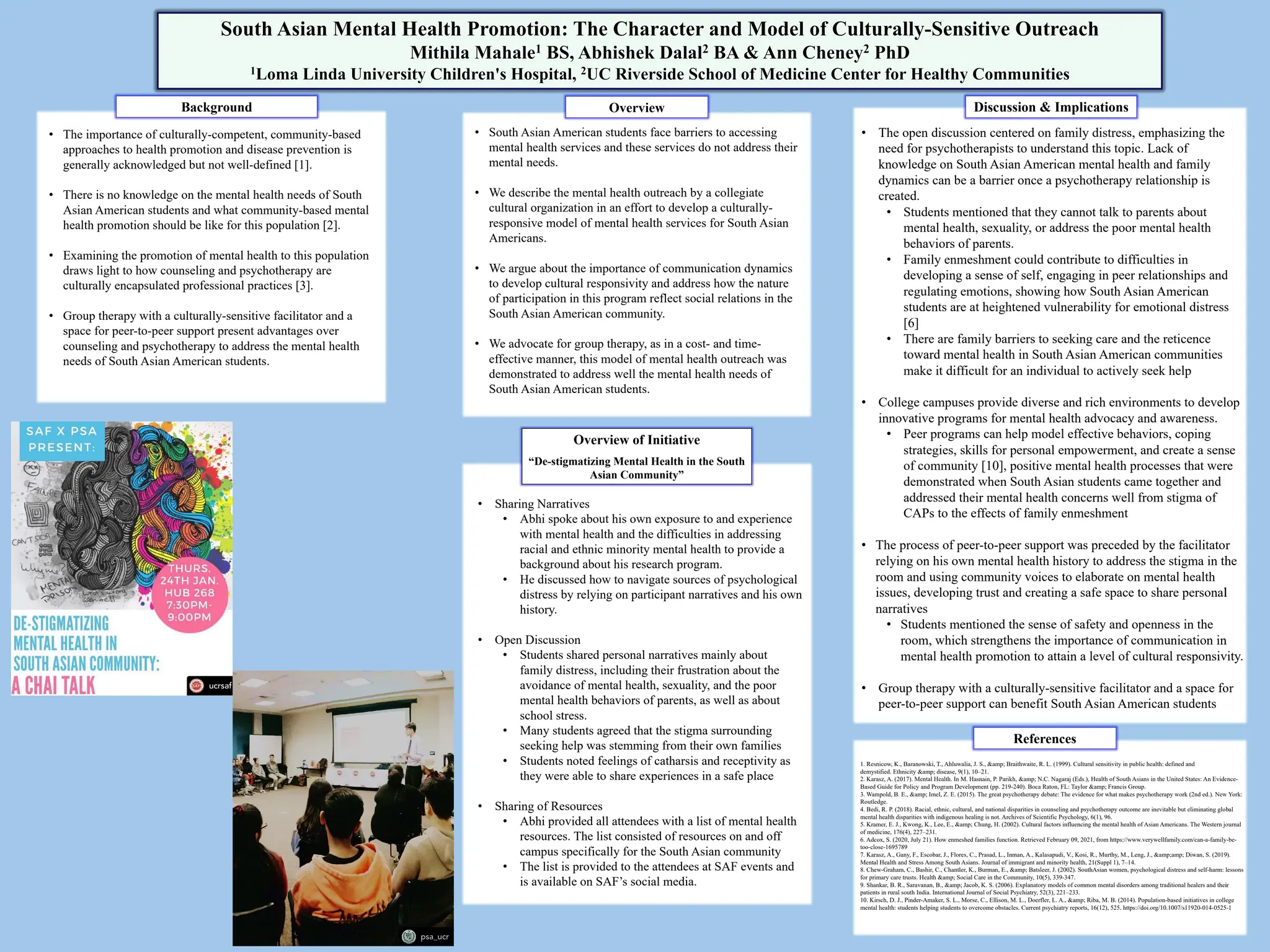 South Asian Mental Health Promotion: The Character and Model of ...