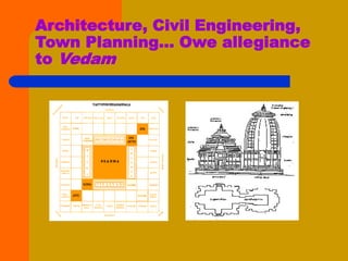 Architecture, Civil Engineering,
Town Planning... Owe allegiance
to Vedam
 