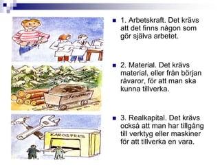 1. Arbetskraft. Det krävs att det finns någon som gör själva arbetet.2. Material. Det krävs material, eller från början råvaror, för att man ska kunna tillverka.3. Realkapital. Det krävs också att man har tillgång till verktyg eller maskiner för att tillverka en vara.