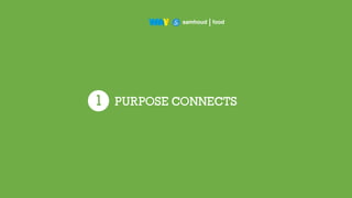 PURPOSE CONNECTS1
 