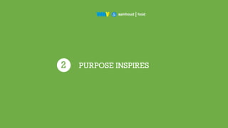 PURPOSE INSPIRES2
1
 