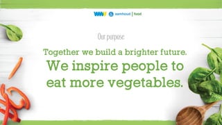 Our purpose
Together we build a brighter future.
We inspire people to
eat more vegetables.
 