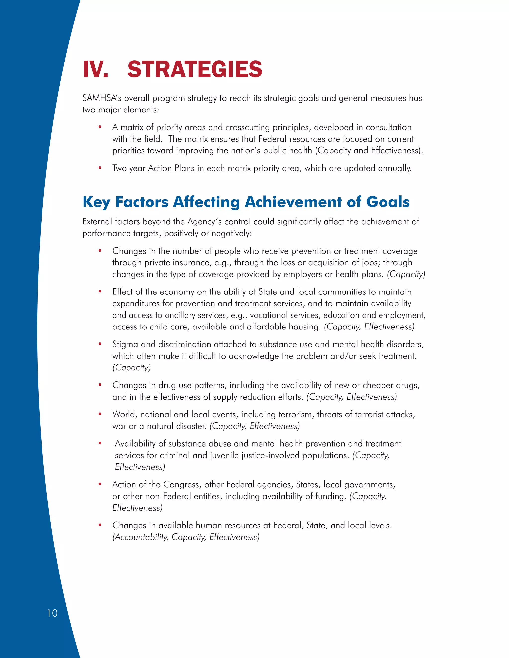 IV. STRATEGIES
     SAMHSA’s overall program strategy to reach its strategic goals and general measures has
     two major elements:
         •   A matrix of priority areas and crosscutting principles, developed in consultation
             with the field. The matrix ensures that Federal resources are focused on current
             priorities toward improving the nation’s public health (Capacity and Effectiveness).
         •   Two year Action Plans in each matrix priority area, which are updated annually.


     Key Factors Affecting Achievement of Goals
     External factors beyond the Agency’s control could significantly affect the achievement of
     performance targets, positively or negatively:
         •   Changes in the number of people who receive prevention or treatment coverage
             through private insurance, e.g., through the loss or acquisition of jobs; through
             changes in the type of coverage provided by employers or health plans. (Capacity)
         •   Effect of the economy on the ability of State and local communities to maintain
             expenditures for prevention and treatment services, and to maintain availability
             and access to ancillary services, e.g., vocational services, education and employment,
             access to child care, available and affordable housing. (Capacity, Effectiveness)
         •   Stigma and discrimination attached to substance use and mental health disorders,
             which often make it difficult to acknowledge the problem and/or seek treatment.
             (Capacity)
         •   Changes in drug use patterns, including the availability of new or cheaper drugs,
             and in the effectiveness of supply reduction efforts. (Capacity, Effectiveness)
         •   World, national and local events, including terrorism, threats of terrorist attacks,
             war or a natural disaster. (Capacity, Effectiveness)
         •   Availability of substance abuse and mental health prevention and treatment
             services for criminal and juvenile justice-involved populations. (Capacity,
             Effectiveness)
         •   Action of the Congress, other Federal agencies, States, local governments,
             or other non-Federal entities, including availability of funding. (Capacity,
             Effectiveness)
         •   Changes in available human resources at Federal, State, and local levels.
             (Accountability, Capacity, Effectiveness)




10
 