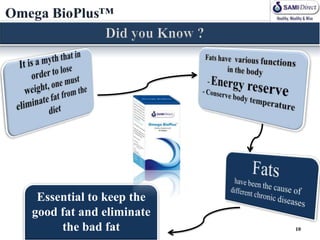 Essential to keep the
good fat and eliminate
     the bad fat         10
 