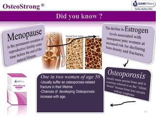 One in two women of age 50
-Usually suffer an osteoporosis-related
fracture in their lifetime
-Chances of developing Osteoporosis
increase with age.


                                          14
 