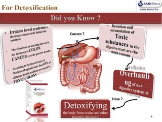 Causes ?




                                 How ?
Detoxifying
the body from toxins and other
      harmful chemicals                  6
 