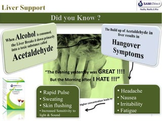 “The Evening yesterday was GREAT      !!!!
       But the Morning after   I HATE !!!”

• Rapid Pulse                            • Headache
• Sweating                               • Nausea
• Skin flushing                          • Irritability
• Increased Sensitivity to               • Fatigue
light & Sound                                             7
 